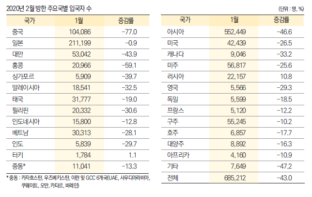 에디터 사진